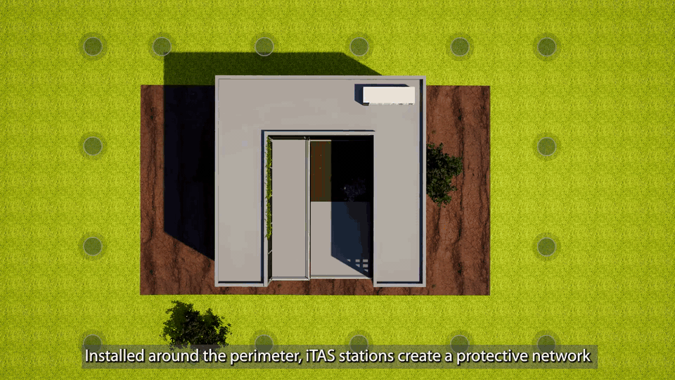 Aerial view — property surrounded by iTAS stations
